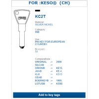 KC2T KESO ERREBI