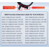 KEYDIY OBD EXTENSION CABLE FOR FORD