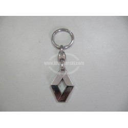 RENAULT КЛЮЧОДЪРЖАТЕЛ