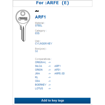 ARF1 (ARFE)