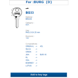 BG33 (BURG)