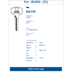 BG35R (BURG)