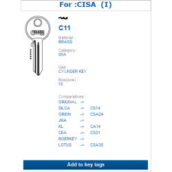 C11 (CISA)