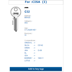 C32 (CISA)
