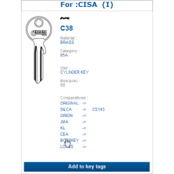 C38 (CISA)