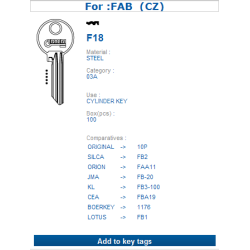 F18 (FAB)