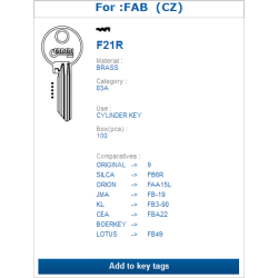 F21R (FAB)
