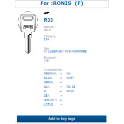 R33 (RONIS)