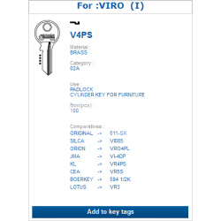 V4PS (VIRO)