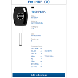 T00HF65P (HUF) FORD