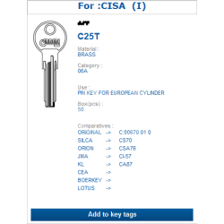 C25T (CISA)