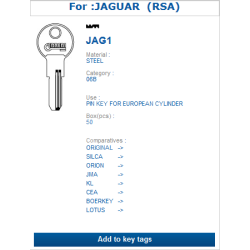 JAG1 (JAGUAR)