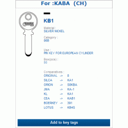 KB1 (KABA)