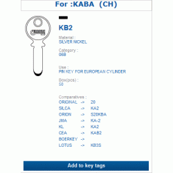 KB2 (KABA)