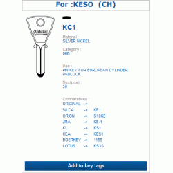 KC1 (KESO)