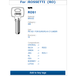 ROS1 (ROSSETTI)