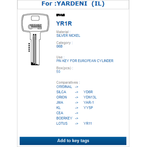 YR1R (YARDENI) YR1R (YARDENI)