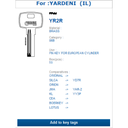 YR2R (YARDENI)