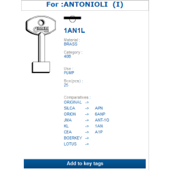 1AN1L (ANTONIOLI)