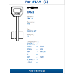 1FM2 (FIAM)