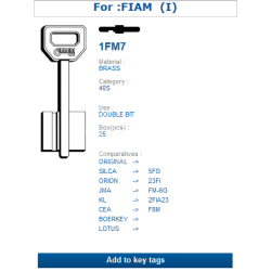 1FM7 (FIAM)