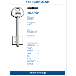 1GARD1 (GARDIAN)