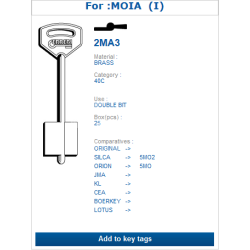 2MA3 (MOIA)