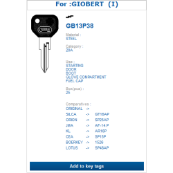 GB13P38 (GIOBERT)