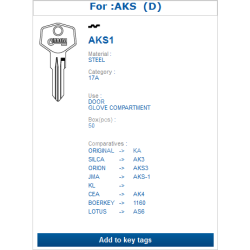 AKS1 (AKS)