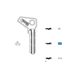 F10, FAB10 (FAB)