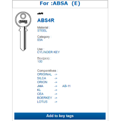 ABS4R (ABSA)