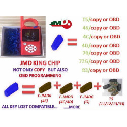 JMD KING BLUE CHIP