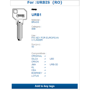  URB1 (URBIS)