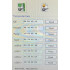 PCF7936AA (NXP) ТРАНСПОНДЕР ЧИП