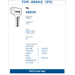 ABS2 (ABSA)
